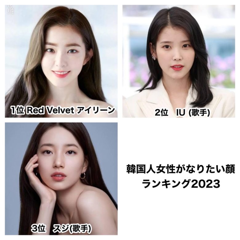 【画像】韓国人がなりたい顔ランキング、日本と感性違いすぎる